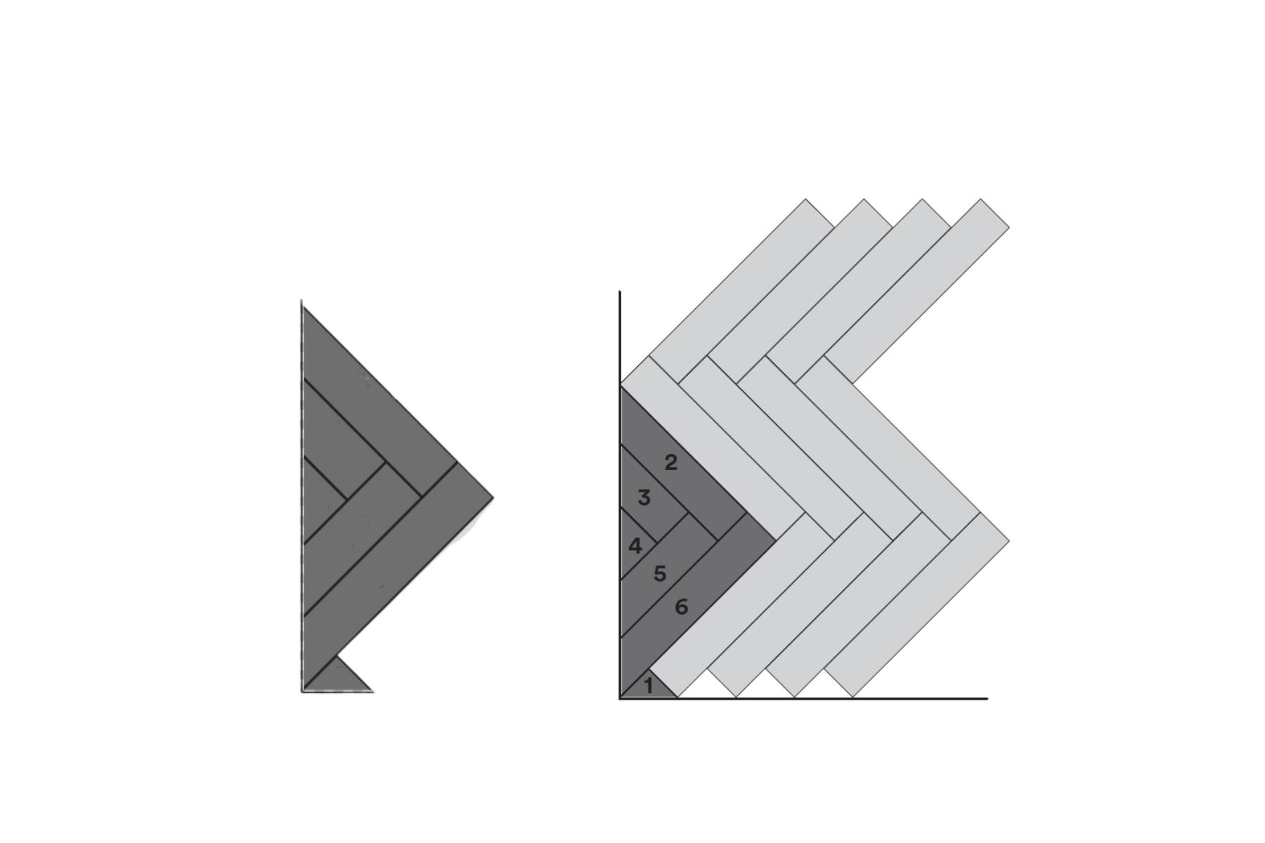 starter-kit-silex